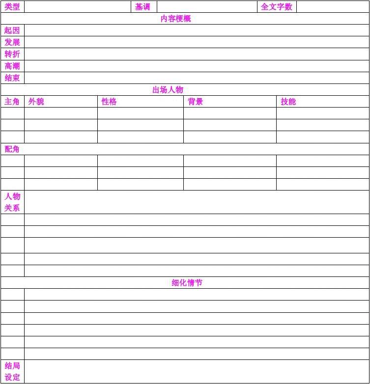 末世毒宠女王
